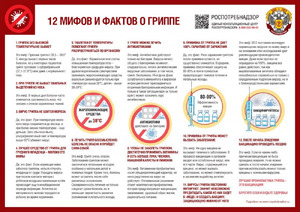 Фотоотчет №0