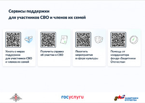 Фотоотчет №0